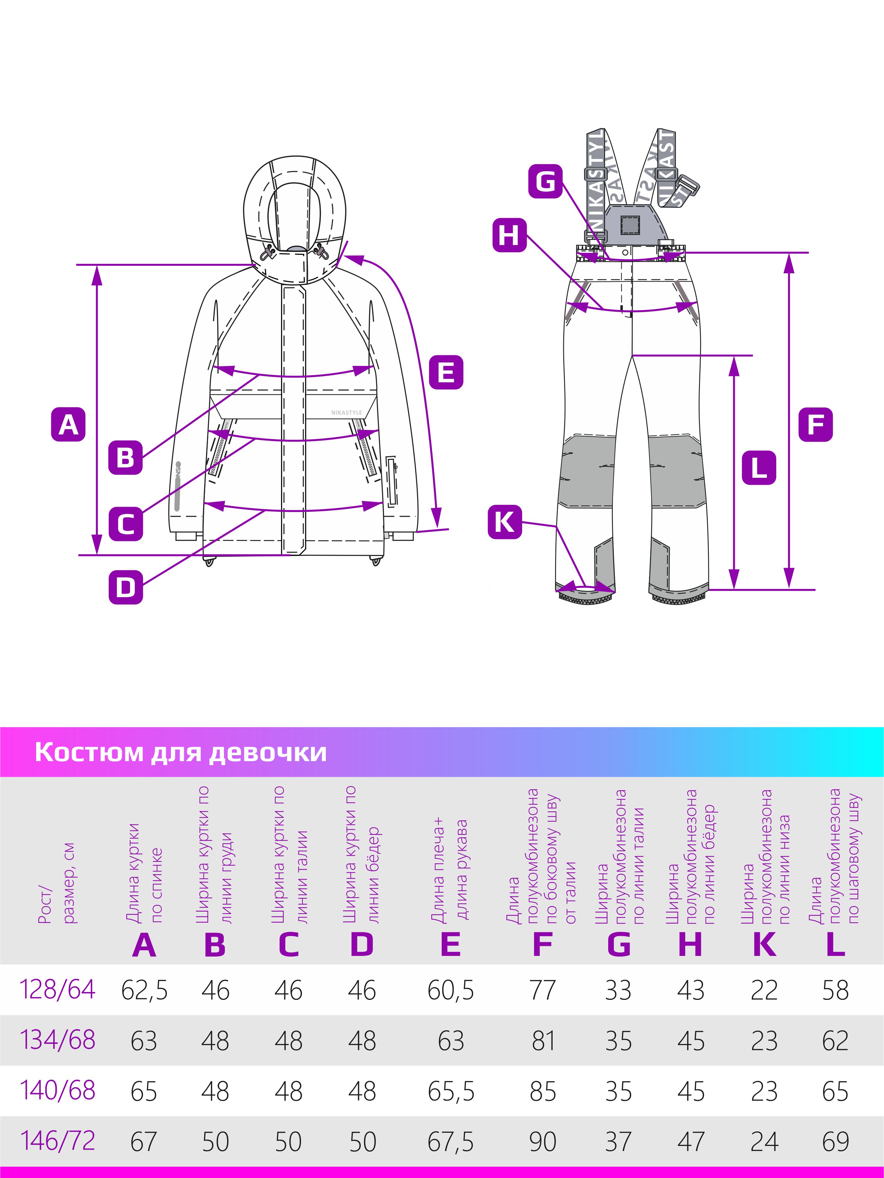 Куртка и полукомбинезон NIKASTYLE 7з2624 лайм/брусника - фото 2