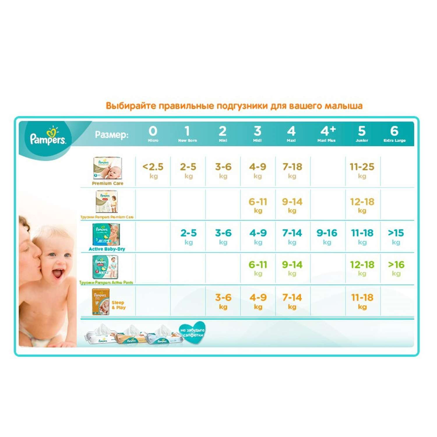 Подгузники Pampers Premium Care Средняя 11-25кг 21шт - фото 10