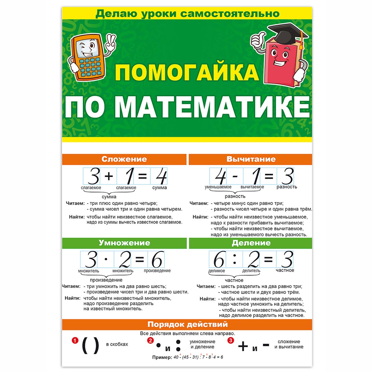 Наглядное пособие Открытая планета по математике помогайка обучающая детям  в школу шпаргалка буклет А5 купить по цене 143 ₽ в интернет-магазине  Детский мир