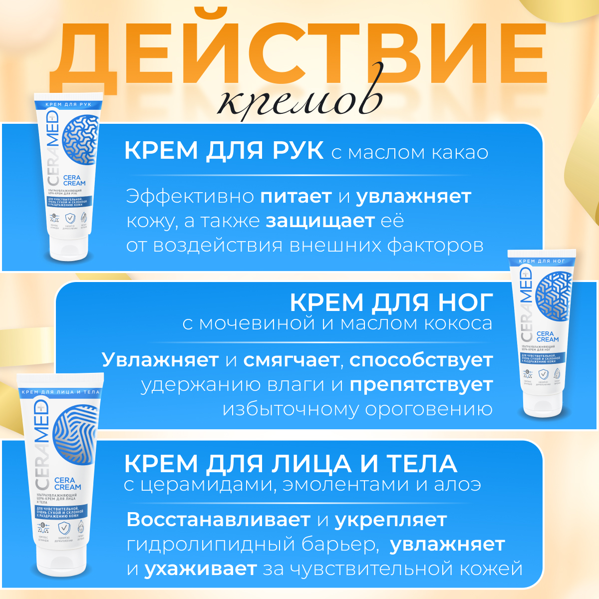 Подарочный набор CERAMED Healthy skin 3 шт - фото 3