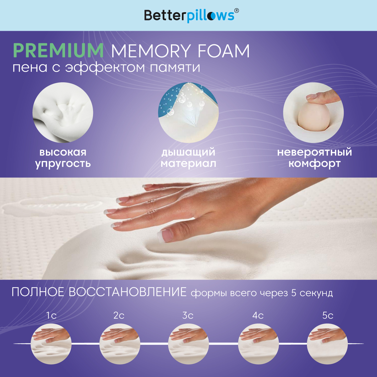 Подушка ортопедическая Betterpillows EXTRA COOL WAVE - фото 3