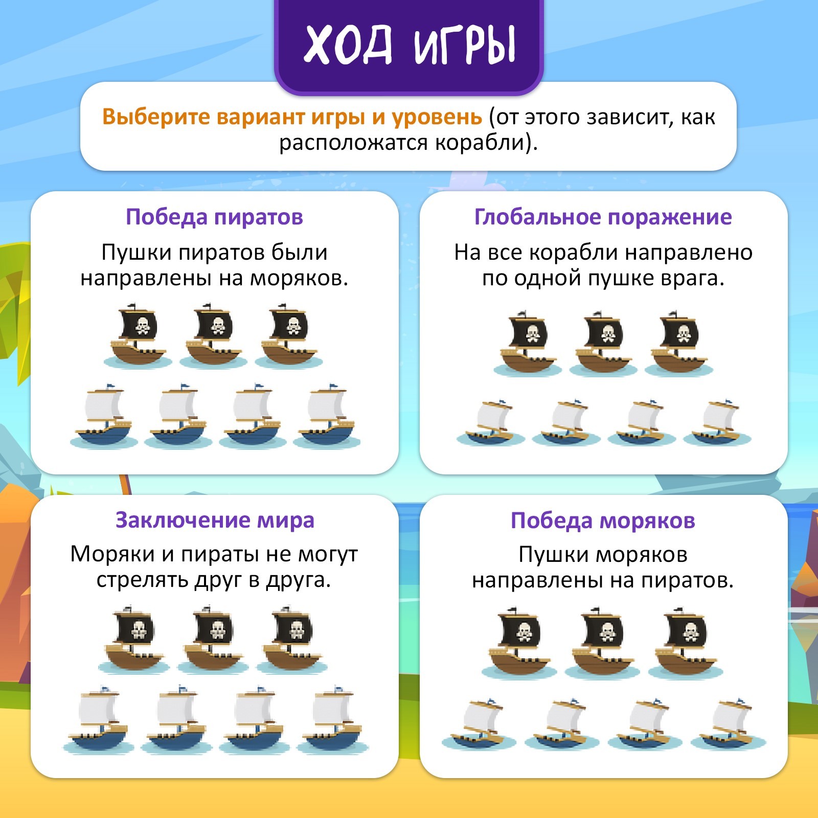 Настольная игра Лас Играс KIDS - фото 3