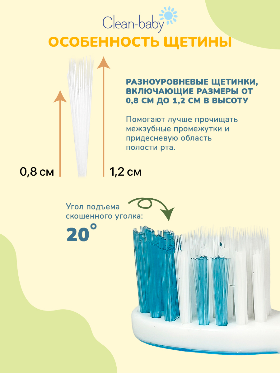 Зубная щетка Clean-baby 0-3 лет, голубая - фото 3