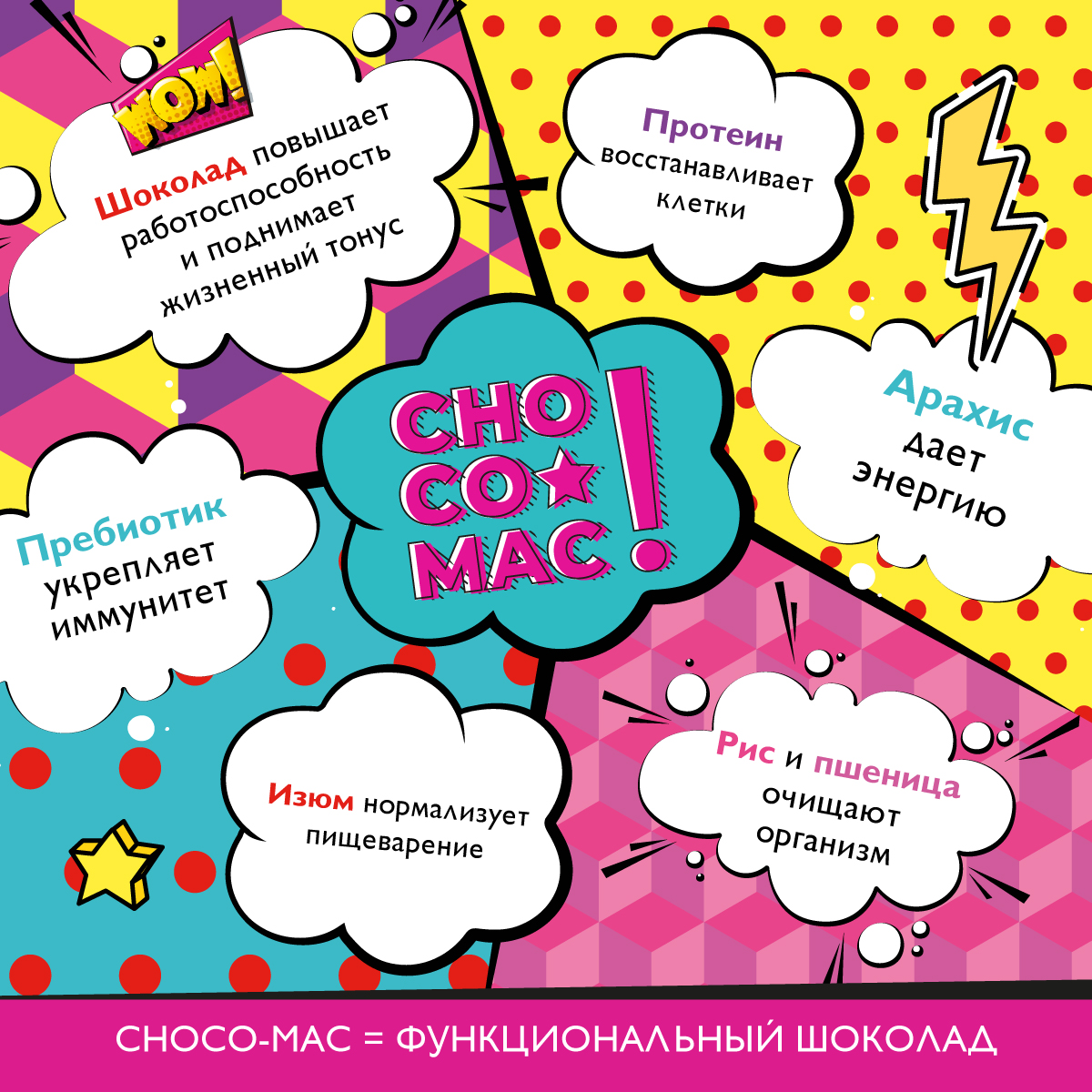 Шоколад Волшебница choco-mac темный с протеином 30г - фото 3