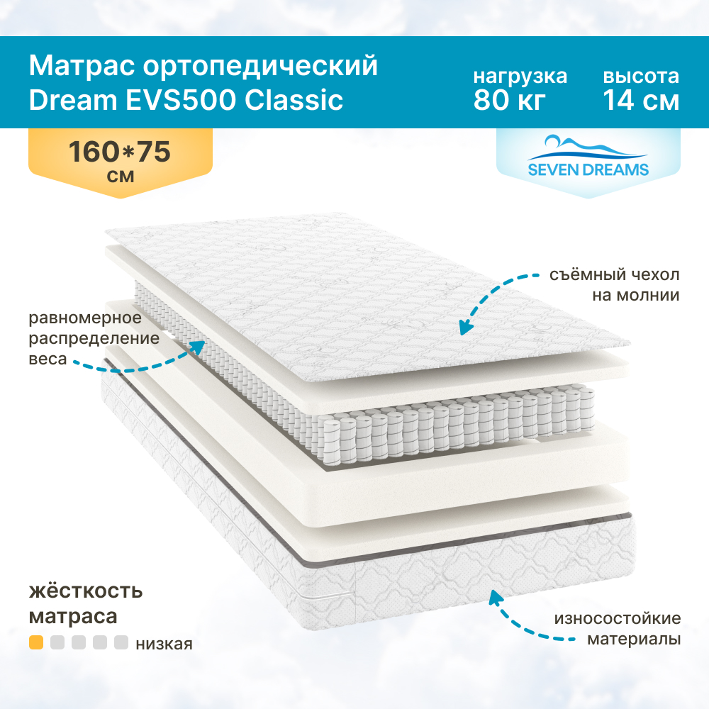 Матрас детский SEVEN DREAMS Dream EVS500 Classic 75 на 160 см - фото 1