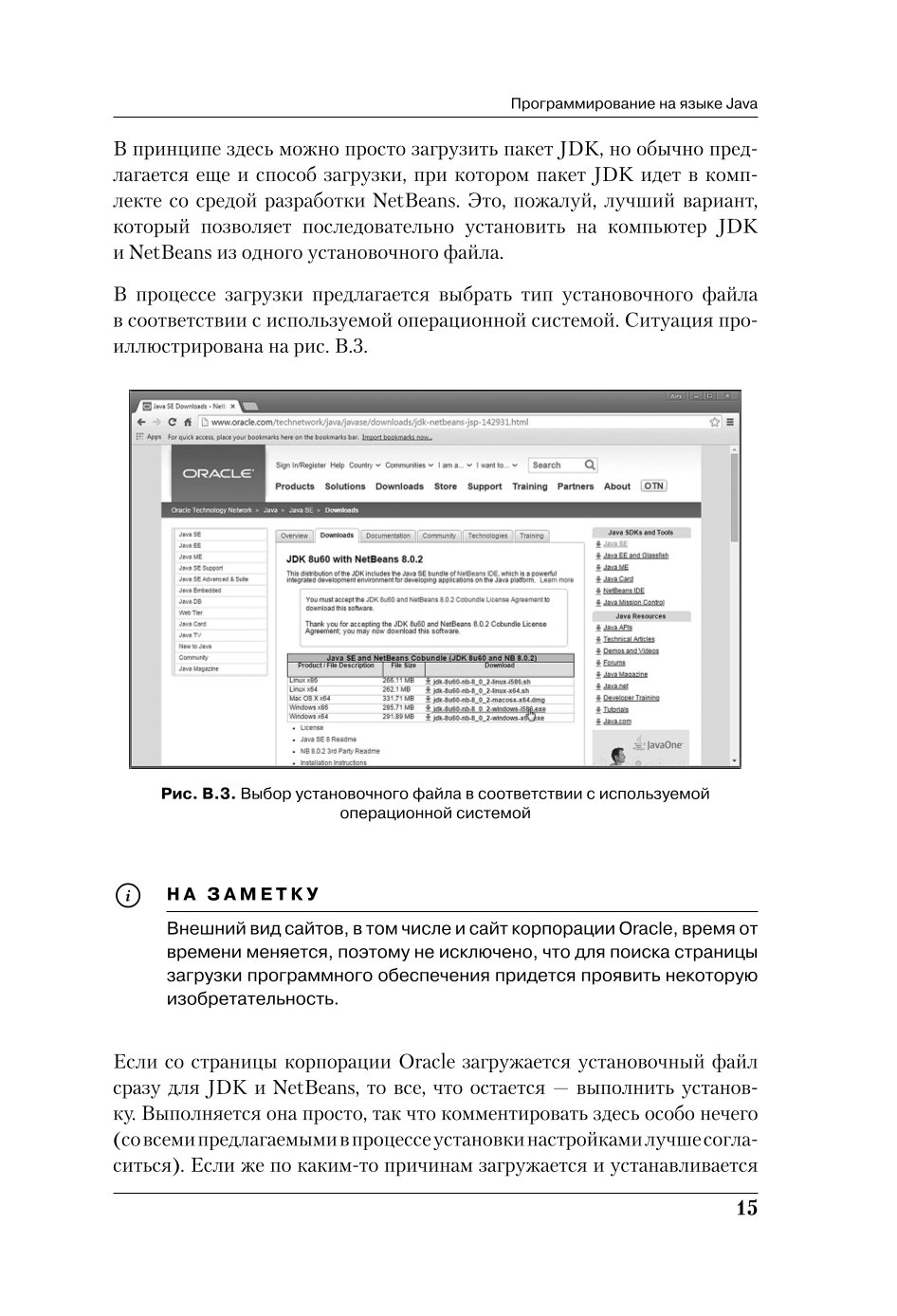 Книга ЭКСМО-ПРЕСС Программирование на Java для начинающих - фото 7