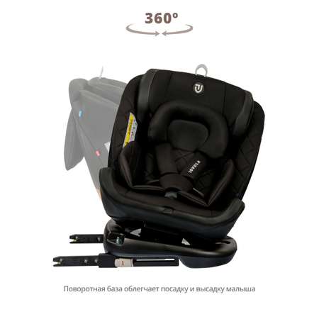 Автокресло Indigo Fuller Isofix 0+/1/2/3 (0-36 кг)