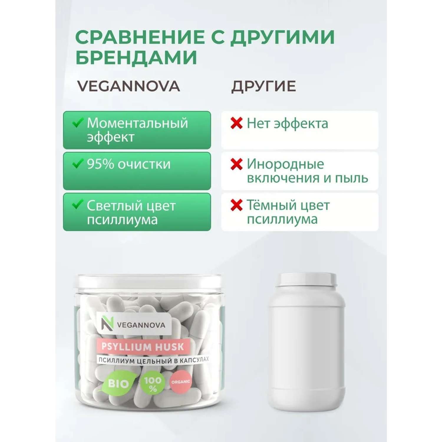 Псиллиум VeganNova в капсулах 90шт семена подорожника - фото 6
