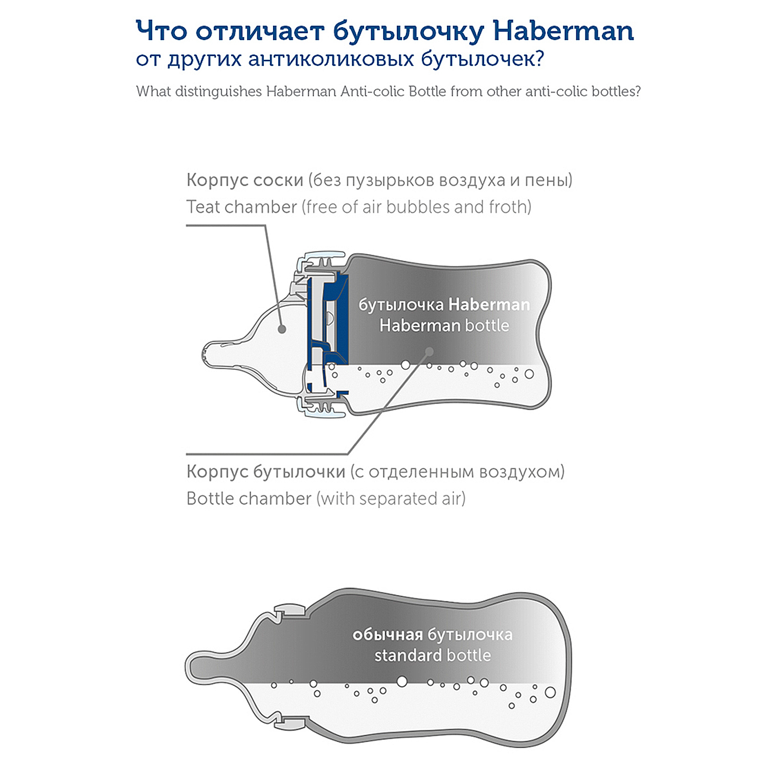 Бутылочка Canpol Babies Haberman Медвежонок антиколиковая 260мл с 0месяцев - фото 9