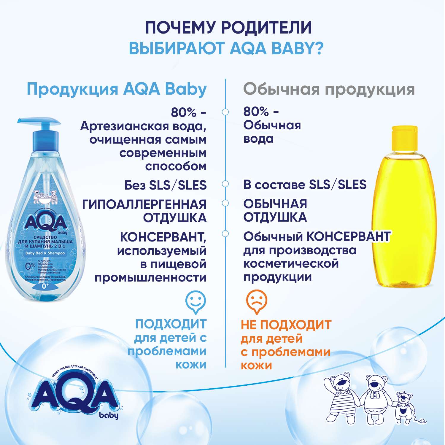 Сбор для купания AQA baby Здоровая кожа травяной 400мл - фото 5