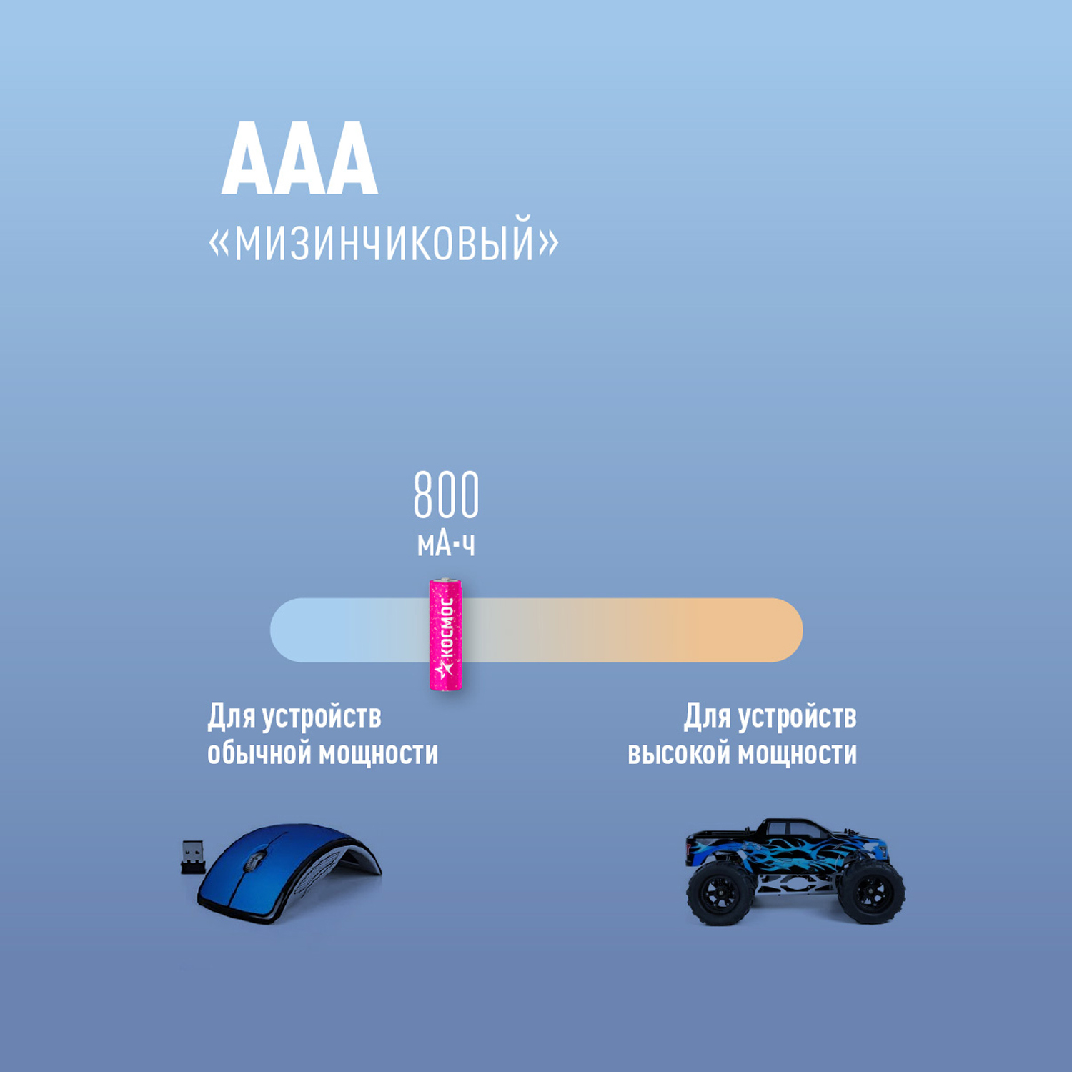 Аккумуляторные батарейки КОСМОС AAA HR03 800 mAh мизинчиковые 2 шт - фото 3