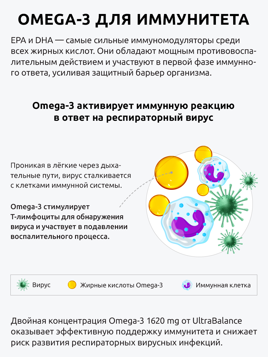 Витамины для иммунитета UltraBalance бад комплекс витамин омега 3 жидкая иммуно актив - фото 4