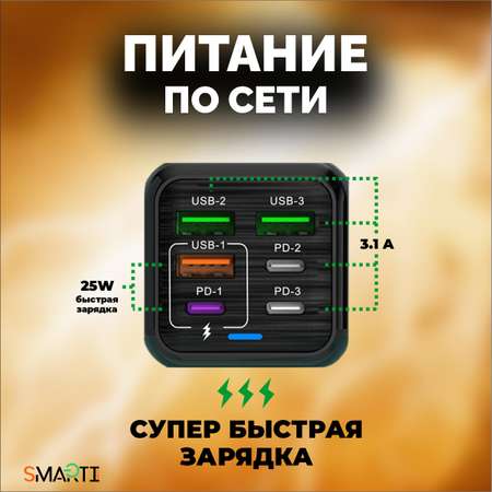 Быстрое зарядное устройство SmartiNext 150Вт, 3xUSB Type-C, 3xUSB Type-A