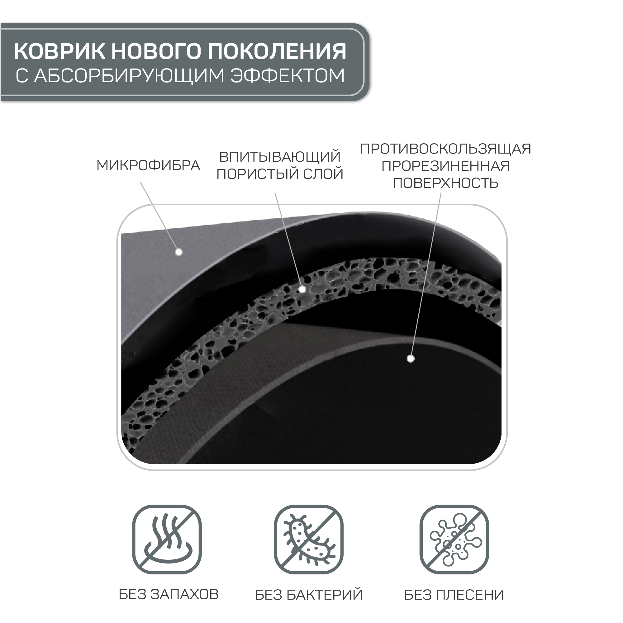 Коврики для ванной в Зеленодольске