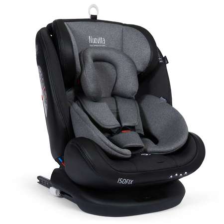 Автокресло Nuovita Isofix 0+/1/2/3 (0-36 кг)