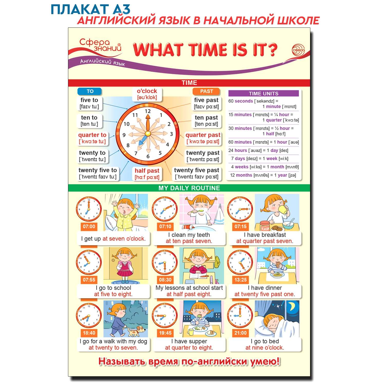 Плакат ТЦ Сфера по Английскому языку в начальной школе What time is it? - фото 1