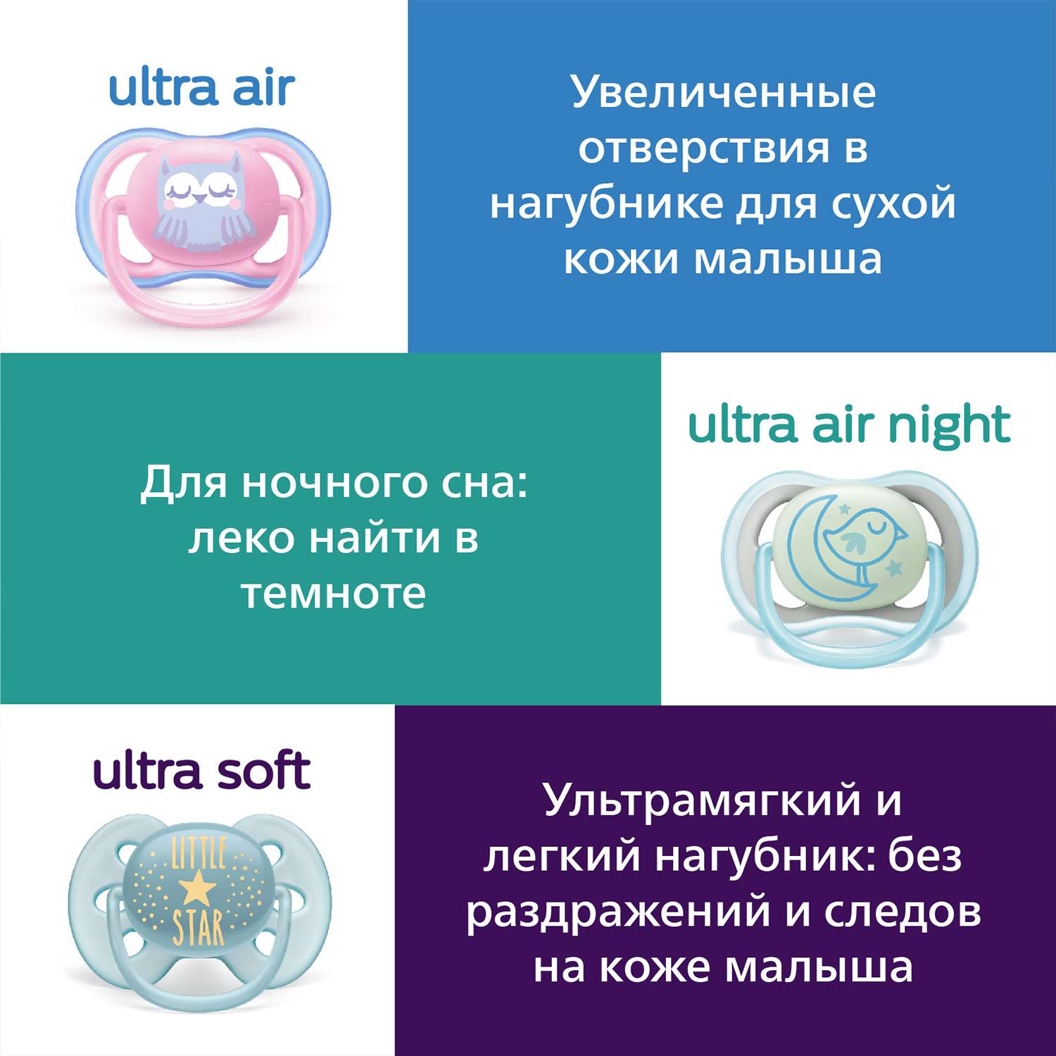 Пустышка Philips Avent Ultra soft SCF092/03 с футляром для хранения и стерилизации 0-6месяцев 1шт - фото 12