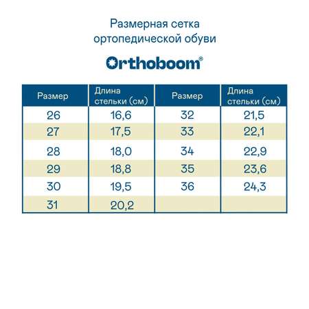 Ботинки ORTHOBOOM