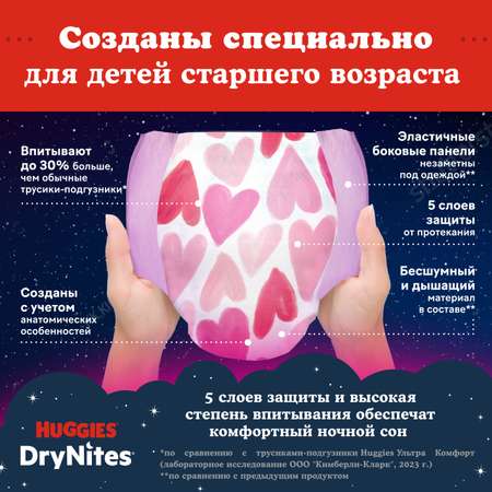 Подгузники-трусики для девочек Huggies DryNites 4-7 лет 17-30 кг 10 шт