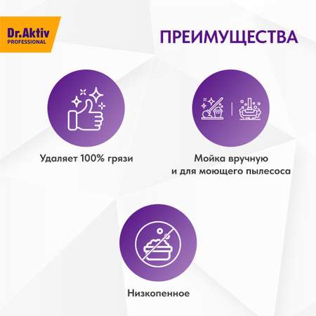 Моющее средство для полов Dr.Aktiv Professional Kraft щелочное 900 мл еврофлакон