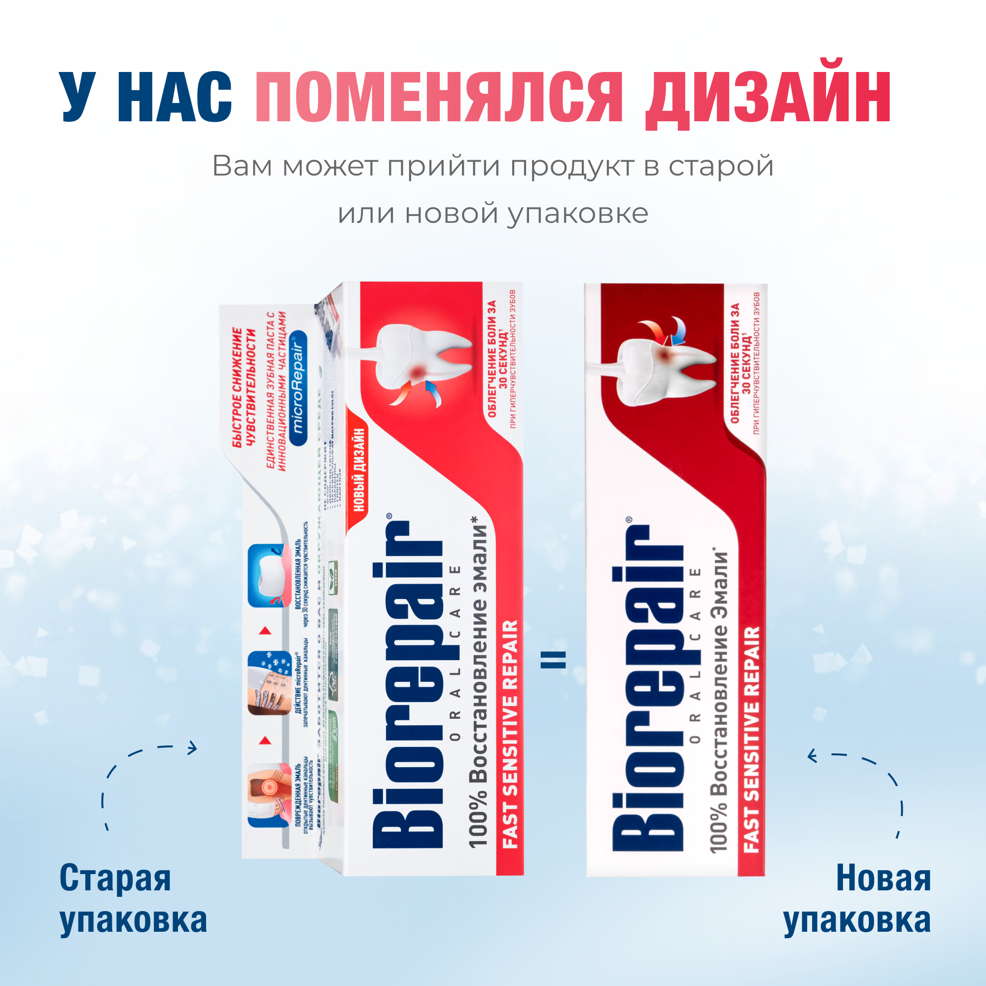 Зубная паста Biorepair Fast Sensitive Repair для чувствительных зубов 75 мл - фото 10