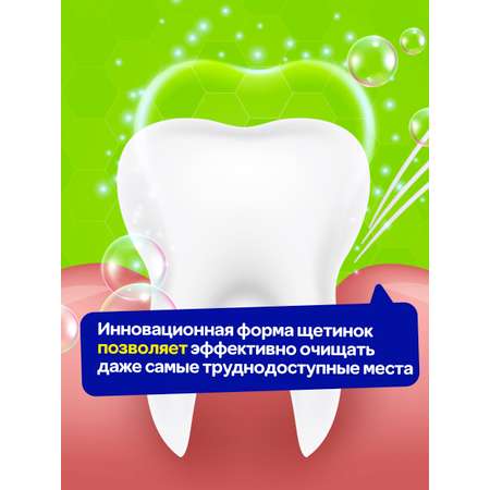 Зубная щетка силиконовая Mipao Силиконовая зубная щетка c 2 сменными насадками для чувствительных зубов и десен Mipao