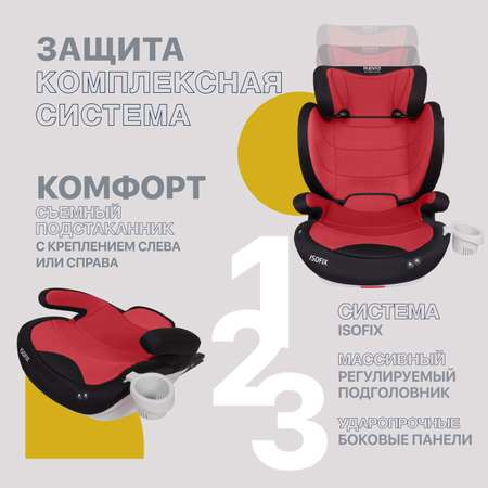 Автокресло Nuovita Maczione N23i-1 Красный