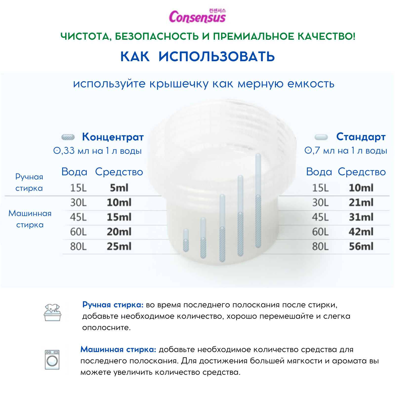 Кондиционер для белья Consensus аромат детской присыпки 1.8 л 053267 - фото 6