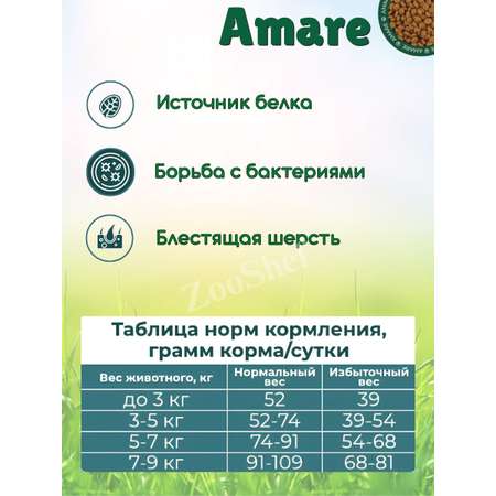 Товары для кошек Amare Для взрослых кошек лосось и яблоко 400 г