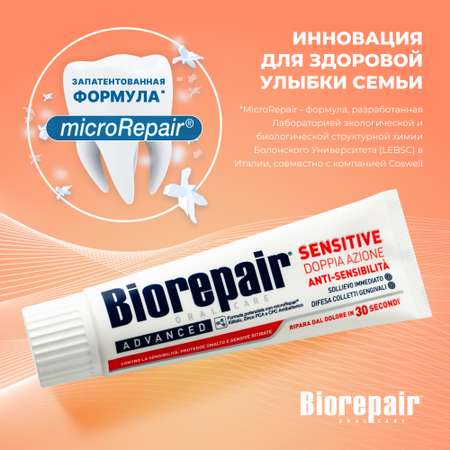 Зубная паста Biorepair Sensitive Double Action для чувствительных зубов двойное действие 75 мл