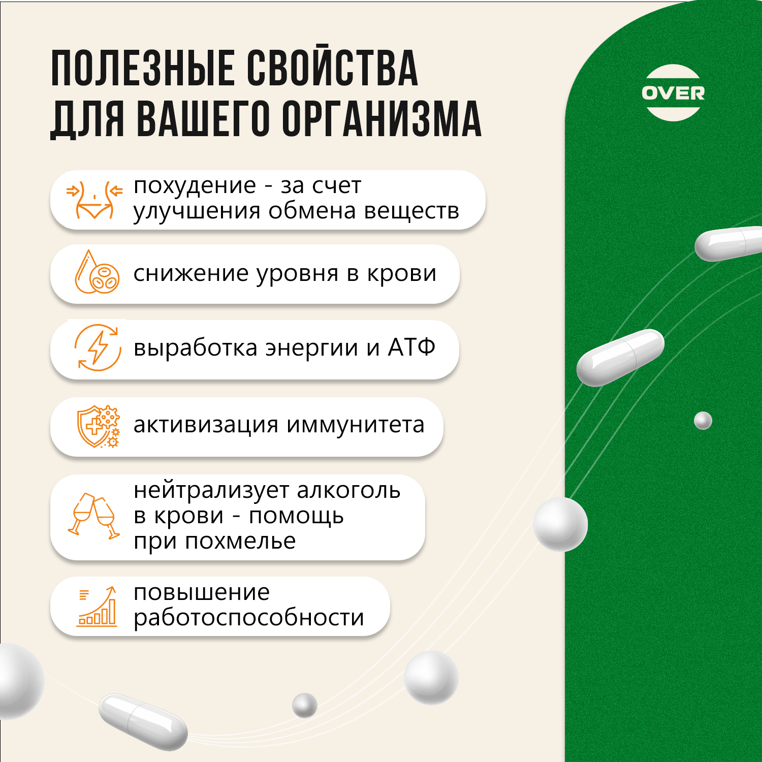 Янтарная кислота OVER БАД Для очищения организма и улучшения метаболизма 30 капсул - фото 3