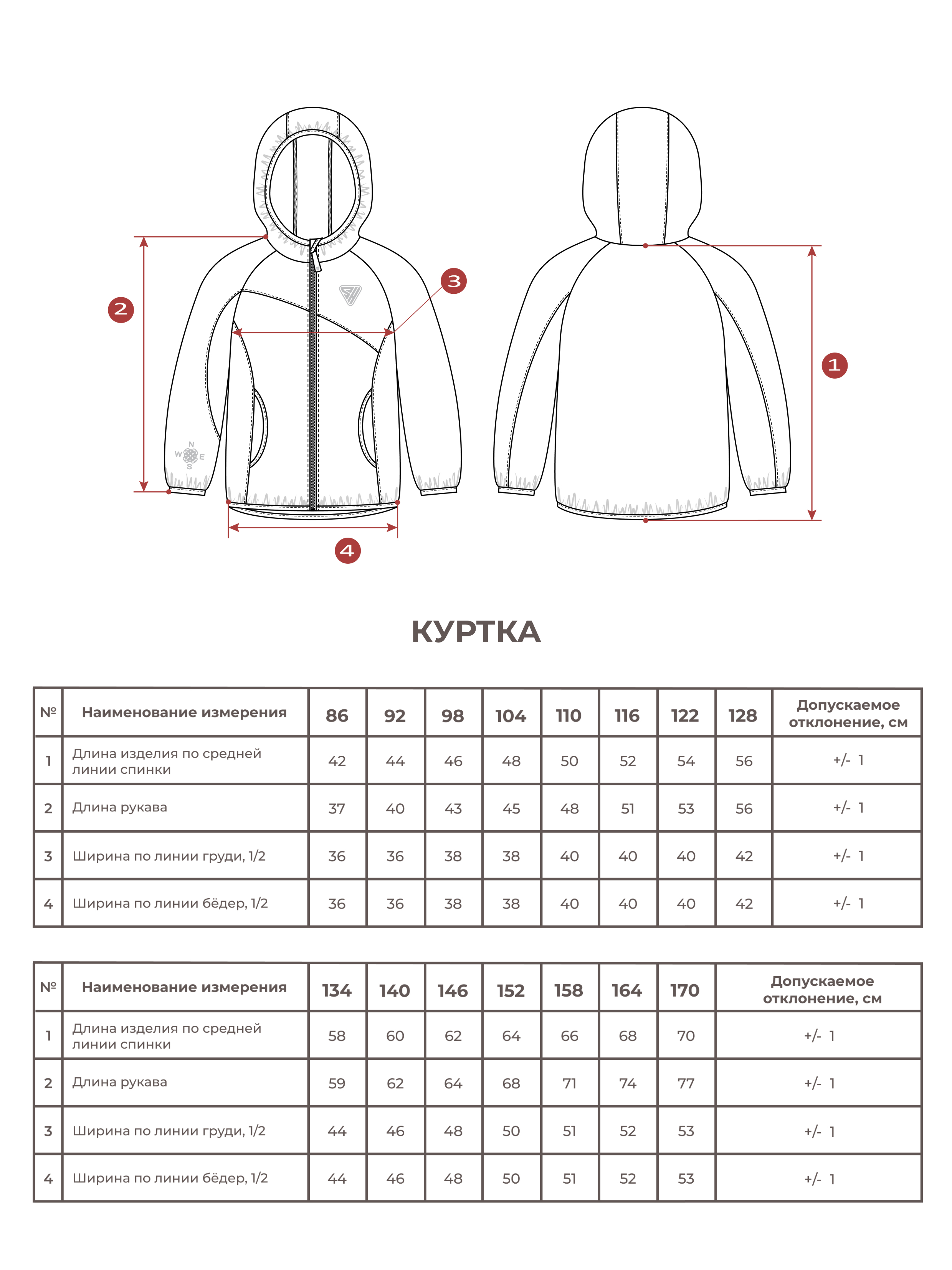 Куртка Sherysheff Куртка В19042Ф Атлантик/оранжевый - фото 6