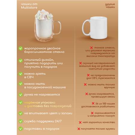 Кружки стеклянные Multistore с двойными стенками 2 шт. 350 мл.