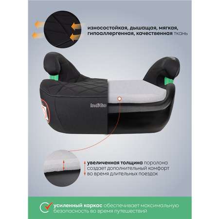 Автокресло Indigo QuickFix Isofix 3 (22-36 кг)