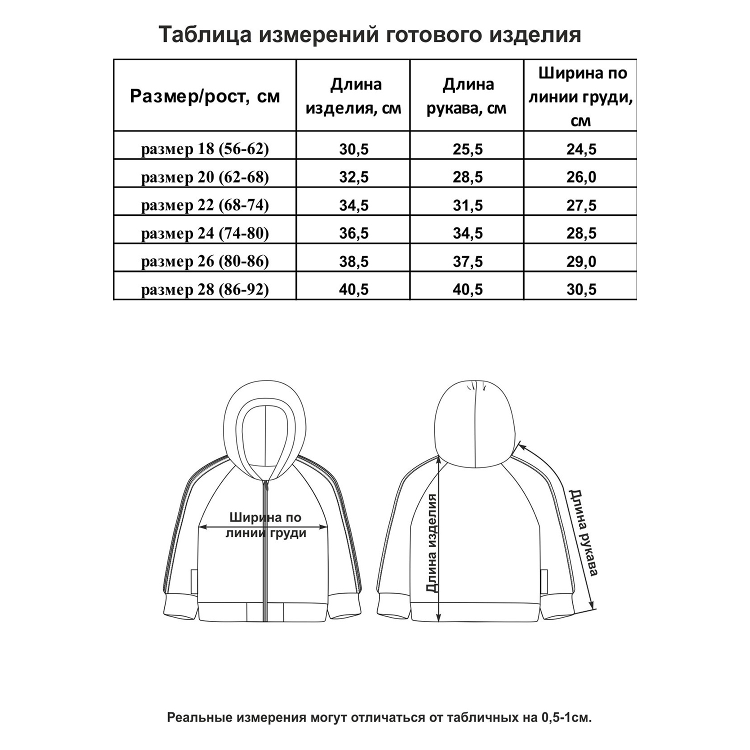 Толстовка Lucky Child 1-17Дф/0-2 - фото 4