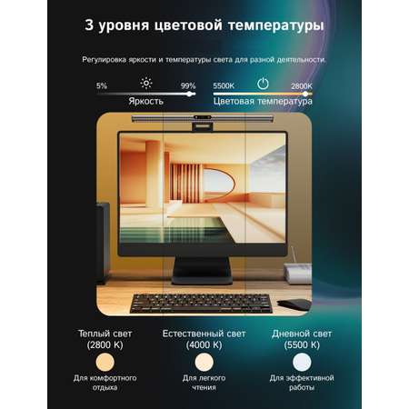 LED подсветка ГЕЛЕОС для монитора с Вeб-камерой GLS WEB S1