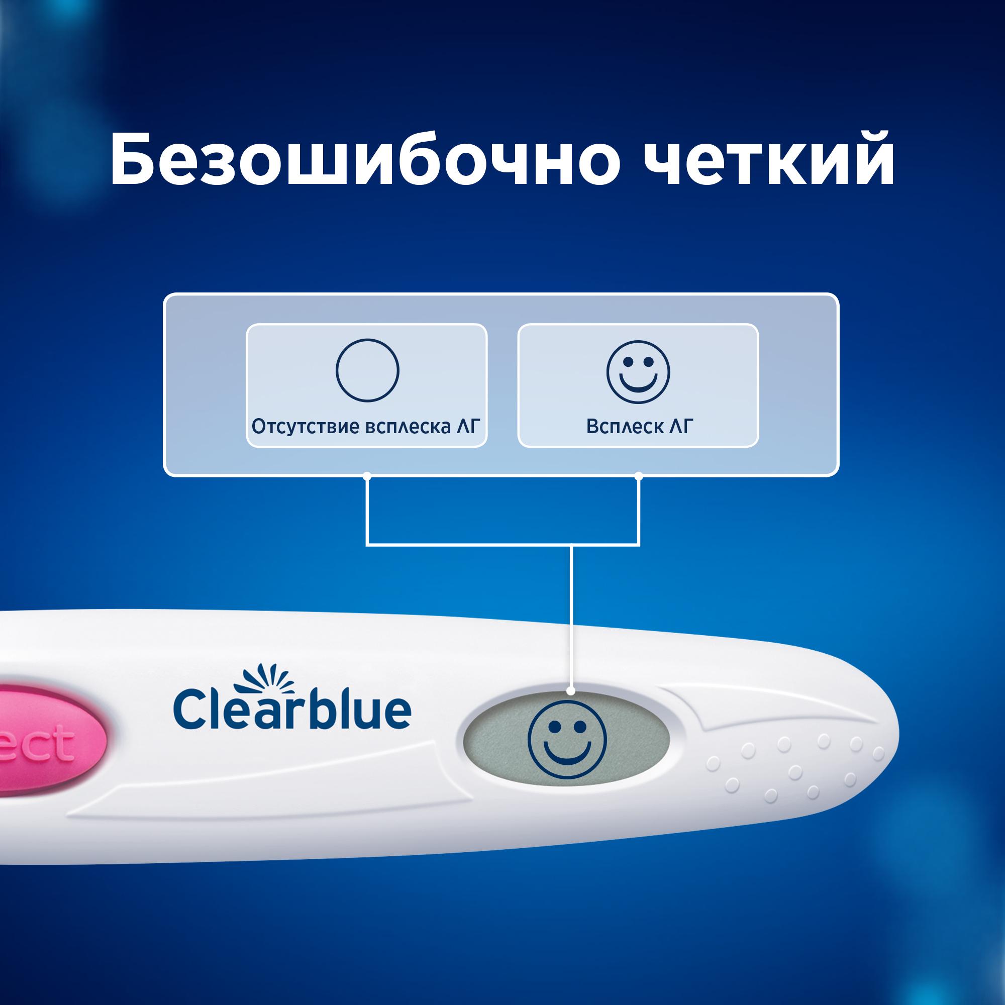 Тест для определения овуляции Clearblue цифровой 7тест-полосок - фото 9