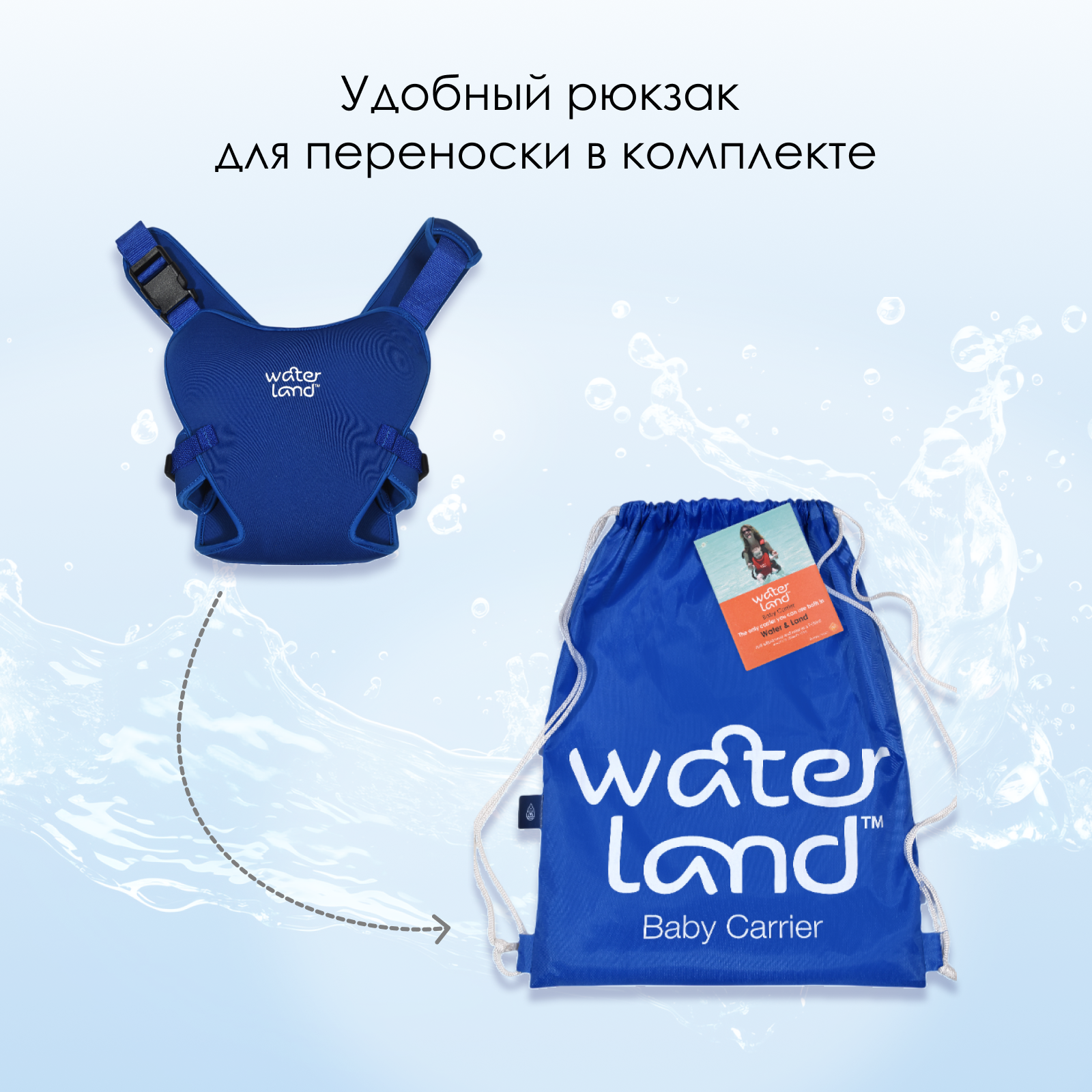 Рюкзак-переноска WaterLand Pacific Blue - фото 6