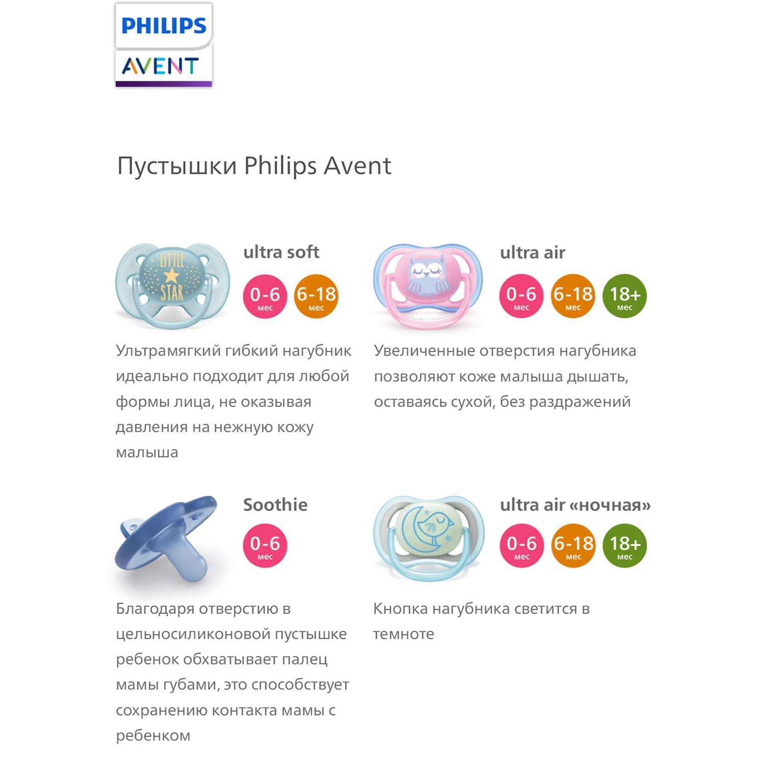 Пустышка Philips Avent ортодонтическая от 0 мес. 2 шт. - фото 9