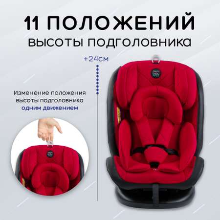 Автокресло детское Brilliant AmaroBaby класс D группа 0+/1/2/3 красный