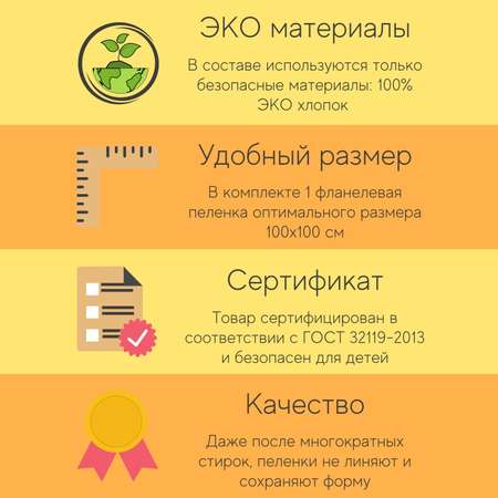 Пеленка loombee фланелевая супер мягкая Мишки 1 шт