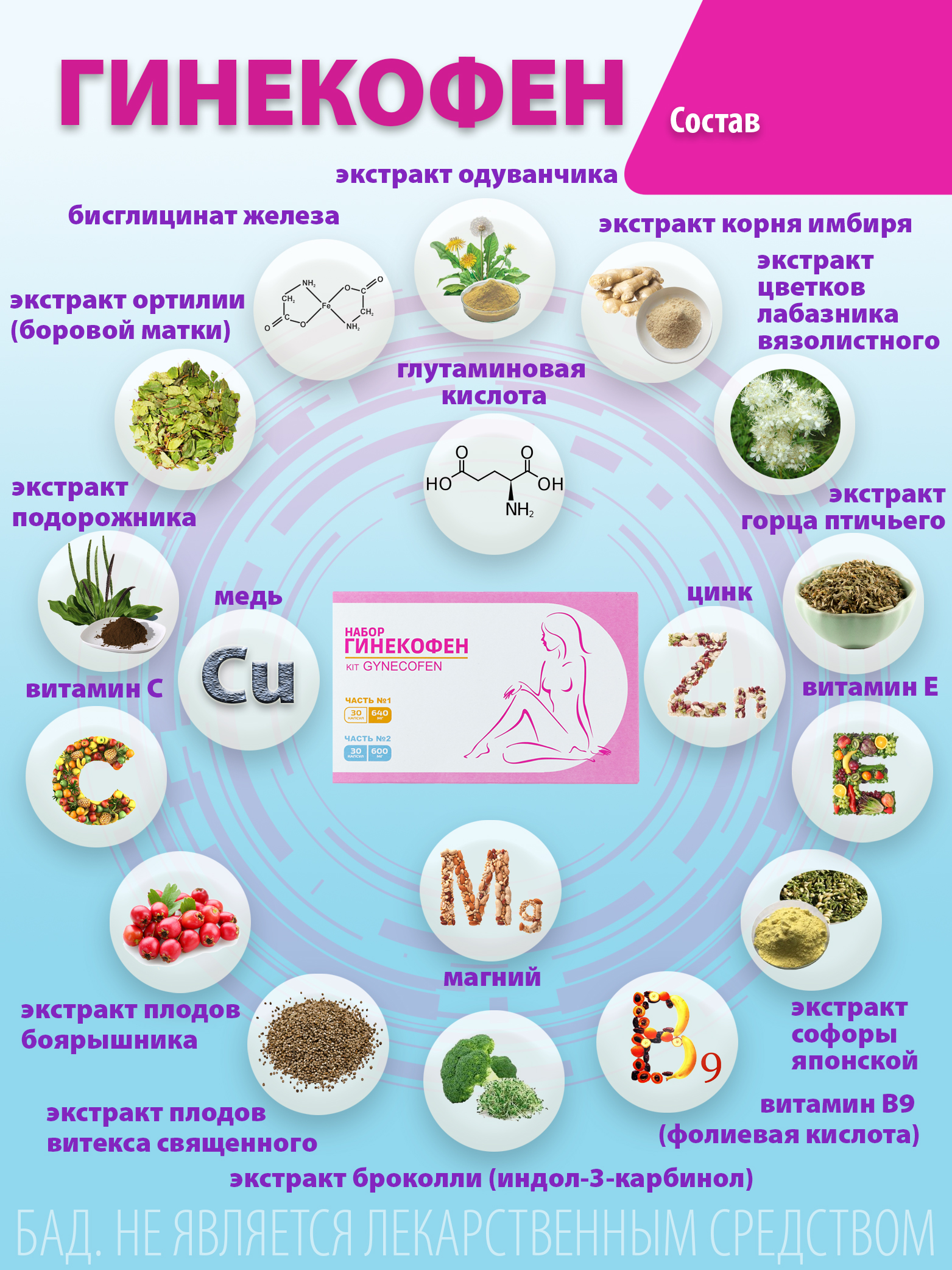 Комплекс Гинекофен Оптисалт для нормализации менструального цикла 30 капсул - фото 5