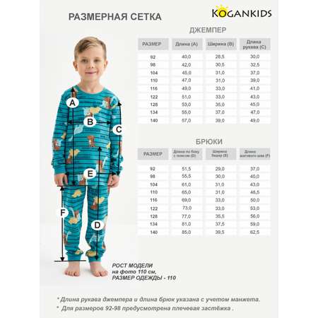 Пижама KOGANKIDS