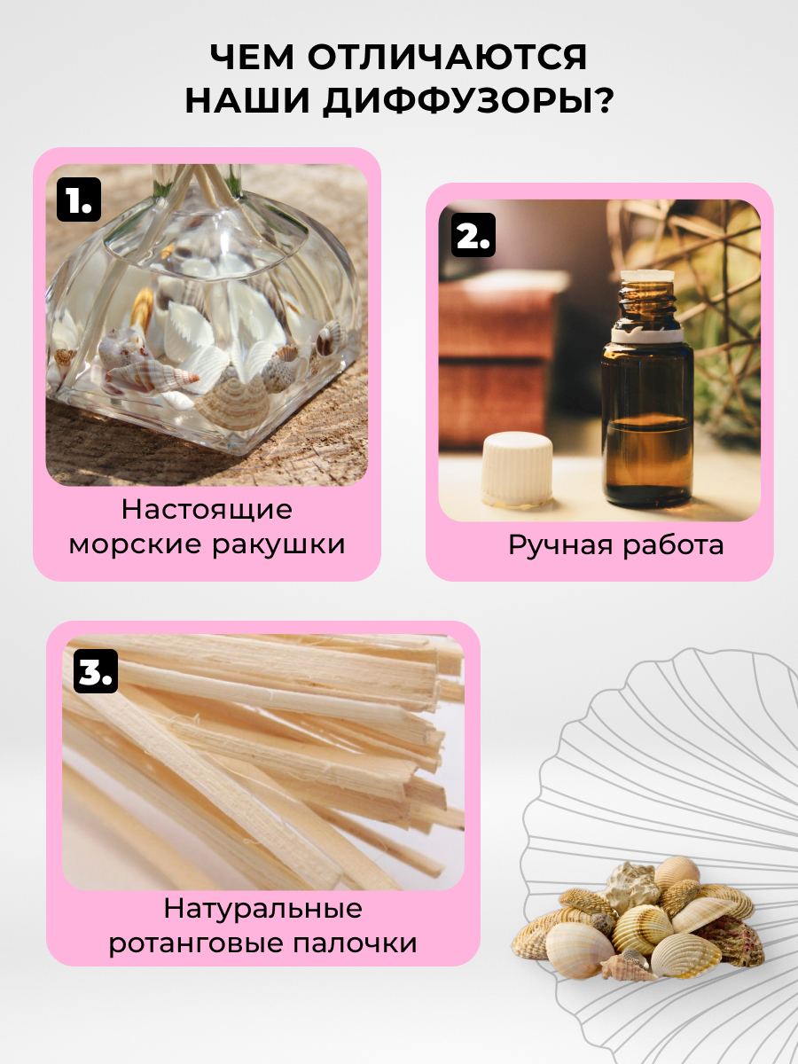 Ароматический диффузор O-REN AROMA FRESH DESIRE морской бриз с нотами лаванды и мандарина 150 мл - фото 3