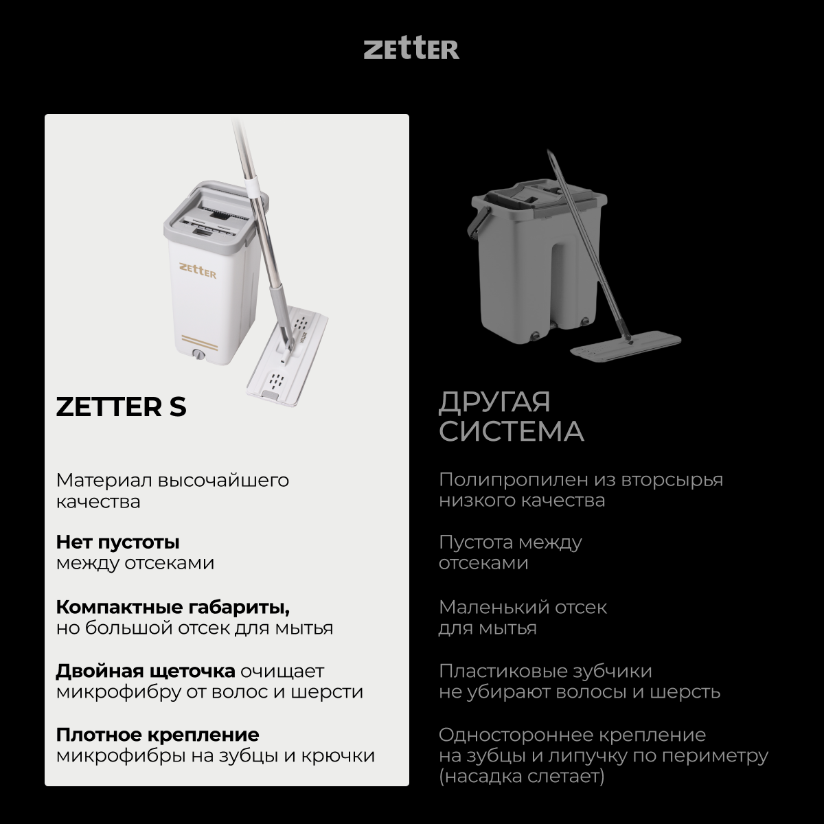 Система для уборки ZETTER S 6.5 л страна производства Китай Home-bs-w  купить по цене 3738 ₽ в интернет-магазине Детский мир