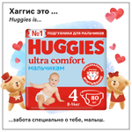 Подгузники для мальчиков Huggies Ultra Comfort 4 8-14кг 80шт