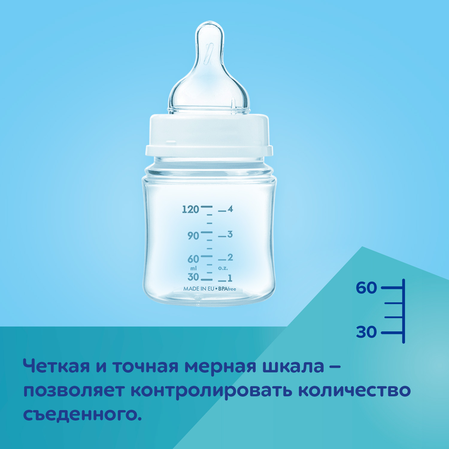 Бутылочка Canpol Babies 120 мл 1 шт. в ассортименте - фото 10