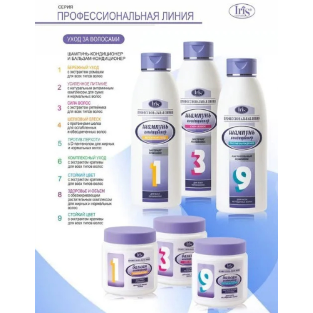 Бальзам для волос Iris Cosmetic профессиональная линия против выпадения № 9 500 мл - фото 3