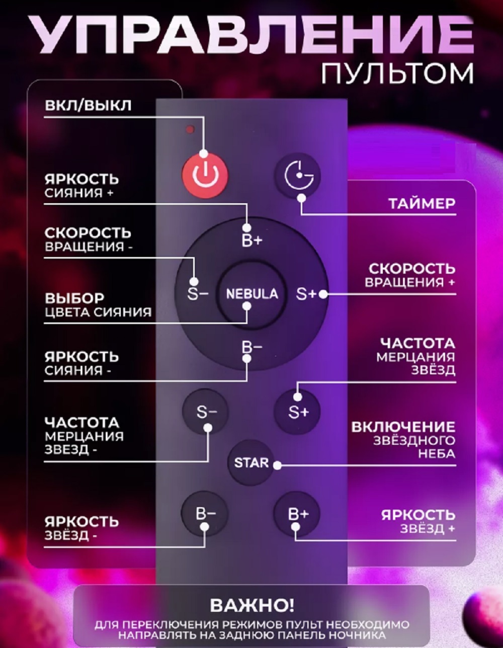 Ночник проектор Космонавт ТОТОША Детский светильник с проекцией Звездное небо, 8 режимов, пульт - фото 8