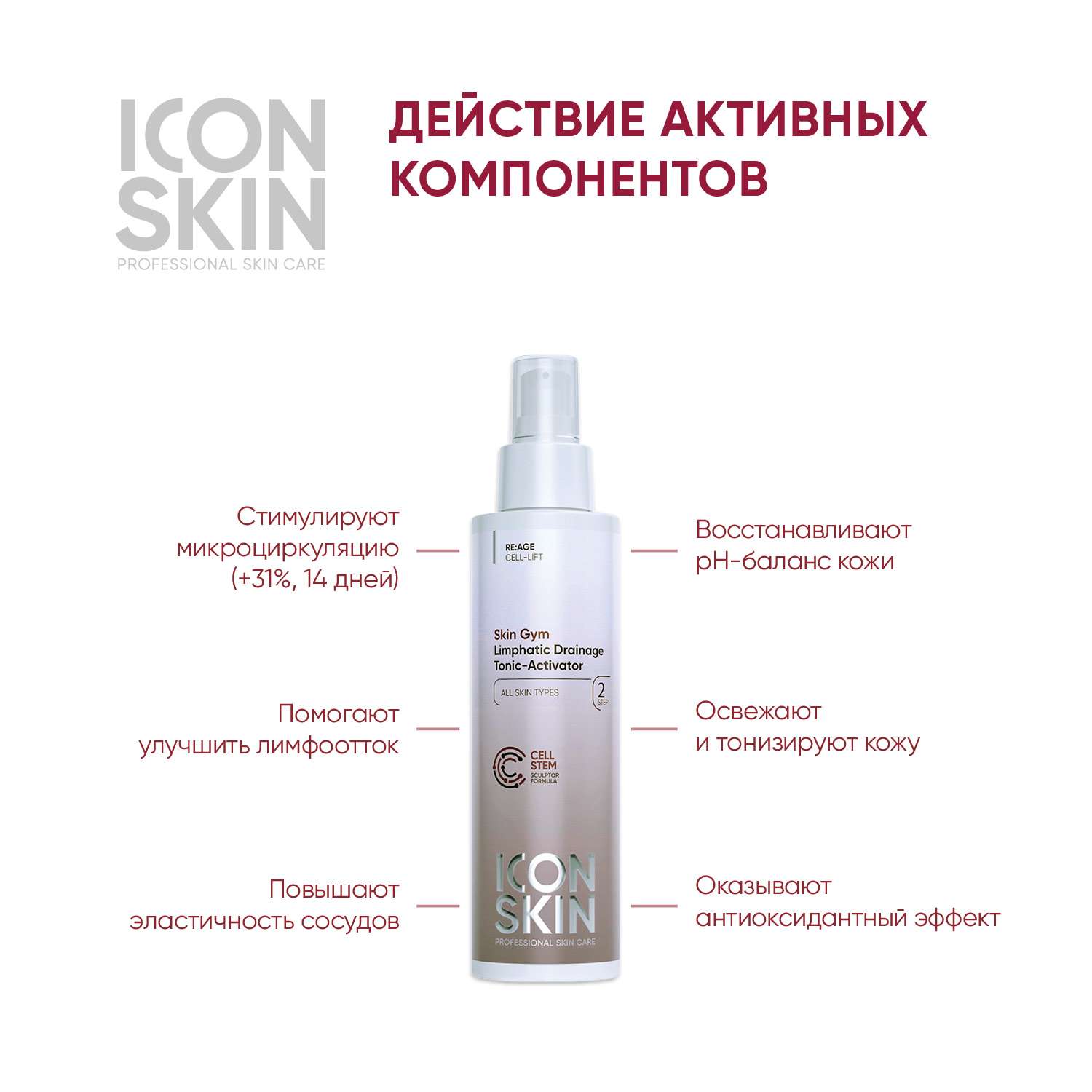 Тоник ICON SKIN лимфодренажный skin gym 150 мл - фото 2